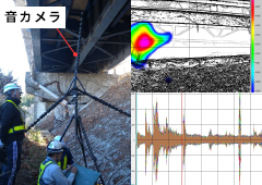 音カメラを使用した異音調査